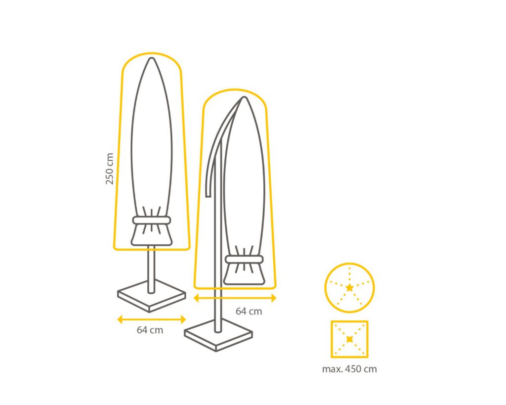 Premium beschermhoes middenstok parasol/ vrije arm tot Ø350-400cm — afbeelding 7