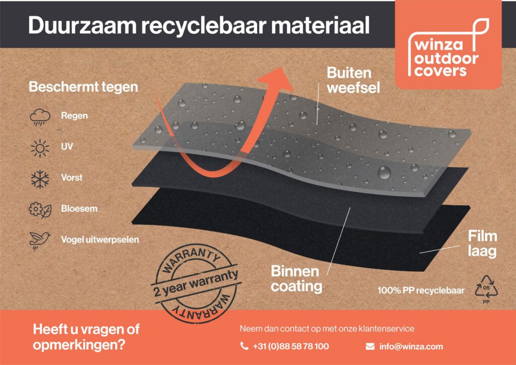 Premium beschermhoes loungeset L — afbeelding 5